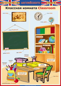 Таблица "Грамматика английского языка. Классная комната" - fgospostavki.ru - Иркутск