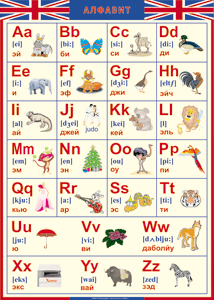 Таблица "Грамматика английского языка. Английский алфавит в картинках (с транскрипцией)" (100х140 сантиметров, винил) - fgospostavki.ru - Иркутск