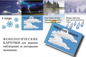 Комплект таблиц "Время" на французском языке - fgospostavki.ru - Иркутск