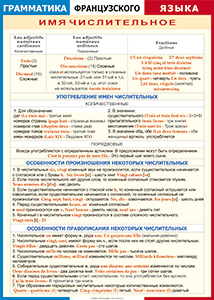 Таблица "Грамматика французского языка. Имя числительное (употребление, особенности произношения и правописания)" (100х140 сантиметров, винил) - fgospostavki.ru - Иркутск