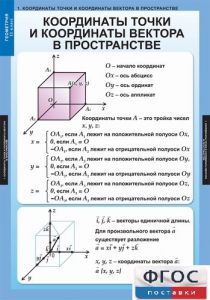 Комплект таблиц. Геометрия 11 класс. - fgospostavki.ru - Иркутск
