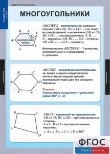Комплект таблиц. Геометрия 8 класс. - fgospostavki.ru - Иркутск