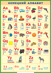 Таблица "Немецкий алфавит в картинках (с транскрипцией)" (100х140 сантиметров, винил) - fgospostavki.ru - Иркутск
