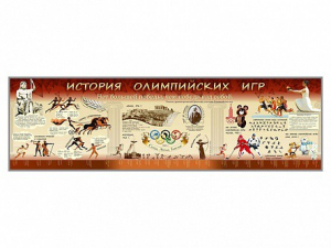 Настенное полотно "История Олимпийских игр" - fgospostavki.ru - Иркутск