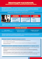 Таблица "Эвакуация населения" (100х140 сантиметров, винил) - fgospostavki.ru - Иркутск