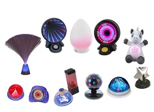 Набор для визуального восприятия - fgospostavki.ru - Иркутск