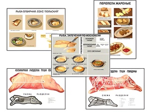 Плакаты ПРОФТЕХ "Кулинарные рецепты" (17 пл, винил, 70х100) - fgospostavki.ru - Иркутск