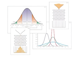 Модель-аппликация "Нормальное распределение (Распределение Гаусса)" (ламинированная) - fgospostavki.ru - Иркутск