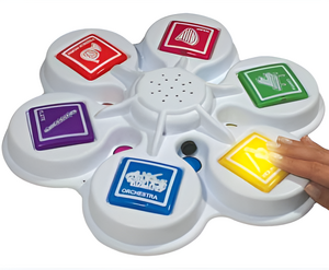 Музыкальная игра «Круговая симфония» - fgospostavki.ru - Иркутск