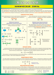 Таблица "Химическая связь" (100х140 сантиметров, винил) - fgospostavki.ru - Иркутск
