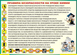 Таблица "Правила безопасности на уроке химии" (100х140 сантиметров, винил) - fgospostavki.ru - Иркутск