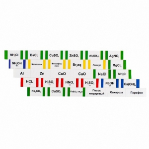 Комплект этикеток для химической посуды (лабораторный) - fgospostavki.ru - Иркутск
