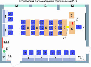 Учебная лаборатория аэромеханики и аэродинамики  - fgospostavki.ru - Иркутск