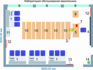 Учебная лаборатория обслуживания авиатехники - fgospostavki.ru - Иркутск