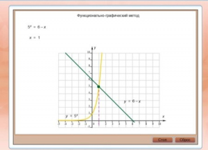 Интерактивные курсы. Математика (алгебра, геометрия, статистика и теория вероятности) 7 класс. Базовый - fgospostavki.ru - Иркутск