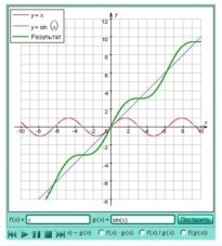 Интерактивные курсы. Математика (алгебра, геометрия, статистика и теория вероятности) 11 класс. Базовый - fgospostavki.ru - Иркутск