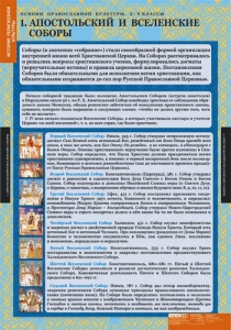 Комплект таблиц. История религиозной культуры. Основы православной культуры 5-9 классы. - fgospostavki.ru - Иркутск