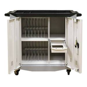 Тележка для ноутбуков - fgospostavki.ru - Иркутск