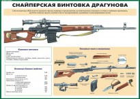Комплект плакатов "Огневая подготовка" (10 плакатов) - fgospostavki.ru - Иркутск