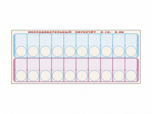Панно "Объекты, предназначенные для демонстрации последовательного пересчета от 0 до 10; от 0 до 20" + комплект тематических магнитов - fgospostavki.ru - Иркутск