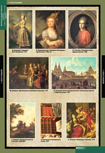 Комплект таблиц. Искусство. Мировая художественная культура. Стили и направления в русской живописи. - fgospostavki.ru - Иркутск