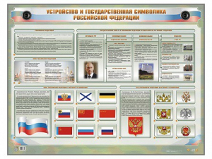 Интерактивный электрифицированный стенд "Устройство и государственная символика Российской Федерации" - fgospostavki.ru - Иркутск
