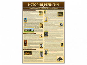 Стенды "История религий" - fgospostavki.ru - Иркутск
