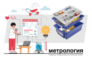 Цифровая лаборатория по метрологии для начальной школы - fgospostavki.ru - Иркутск