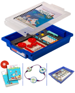 Комплект раздаточный учебно-лабораторного и практического оборудования по технологии для начальных классов - fgospostavki.ru - Иркутск