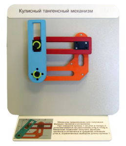 Демонстрационная модель "Кулисный тангенсный механизм" - fgospostavki.ru - Иркутск