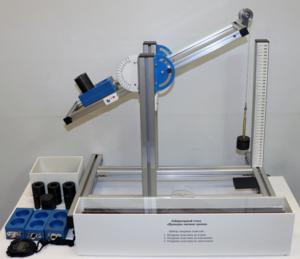 Лабораторный стенд «Проверка законов трения»  - fgospostavki.ru - Иркутск