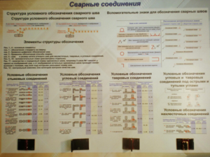 Планшет «Сварные соединения» - fgospostavki.ru - Иркутск