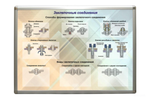 Планшет «Заклепочные соединения» - fgospostavki.ru - Иркутск