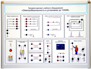Типовой комплект учебного оборудования «Электробезопасность в установках до 1000 В»  - fgospostavki.ru - Иркутск