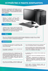 Стенды "Устройство и работа компьютера" - fgospostavki.ru - Иркутск