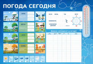 Стенд-уголок маркерный "Погода сегодня" - fgospostavki.ru - Иркутск