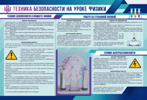 Стенд-уголок "Техника безопасности на уроках физики" - fgospostavki.ru - Иркутск