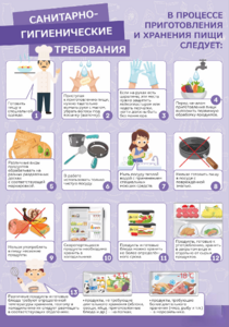 Стенд "Санитарно-гигиенические требования" - fgospostavki.ru - Иркутск