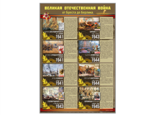 Стенды "Великая Отечественная война от Бреста до Берлина" - fgospostavki.ru - Иркутск