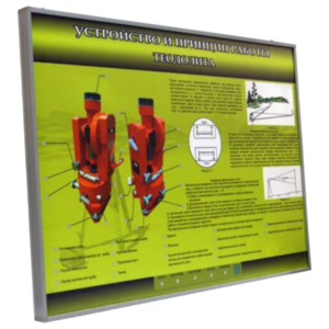 Учебный стенд электрифицированный "Устройство и принцип работы теодолита" - fgospostavki.ru - Иркутск