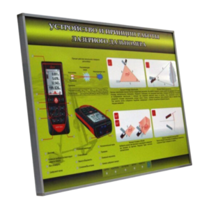 Учебный стенд электрифицированный "Устройство и принцип работы лазерного дальномера" - fgospostavki.ru - Иркутск