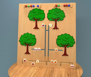 Настенная панель «Деревья» - fgospostavki.ru - Иркутск