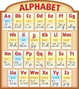 Стенд резной "Алфавит" - fgospostavki.ru - Иркутск