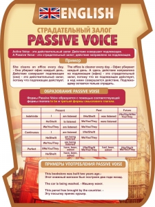 Стенд "Страдательный залог" - fgospostavki.ru - Иркутск