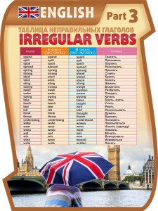 Стенд "Таблица неправильных глаголов, часть 3" - fgospostavki.ru - Иркутск