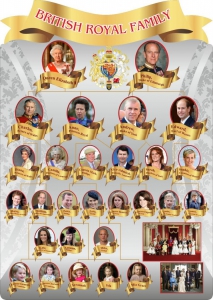 Стенд резной "Британская королевская семья" - fgospostavki.ru - Иркутск
