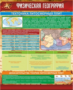 Стенд "Физическая география. Тектоника литосферных плит" - fgospostavki.ru - Иркутск
