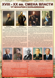 Стенд "Смена власти. От монархии к большевикам" - fgospostavki.ru - Иркутск