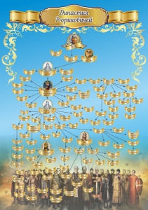 Стенд "Династия Рюриковичей" Вариант 1 - fgospostavki.ru - Иркутск