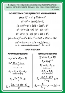 Стенд "Формулы сокращенного умножения" Вариант 1 - fgospostavki.ru - Иркутск
